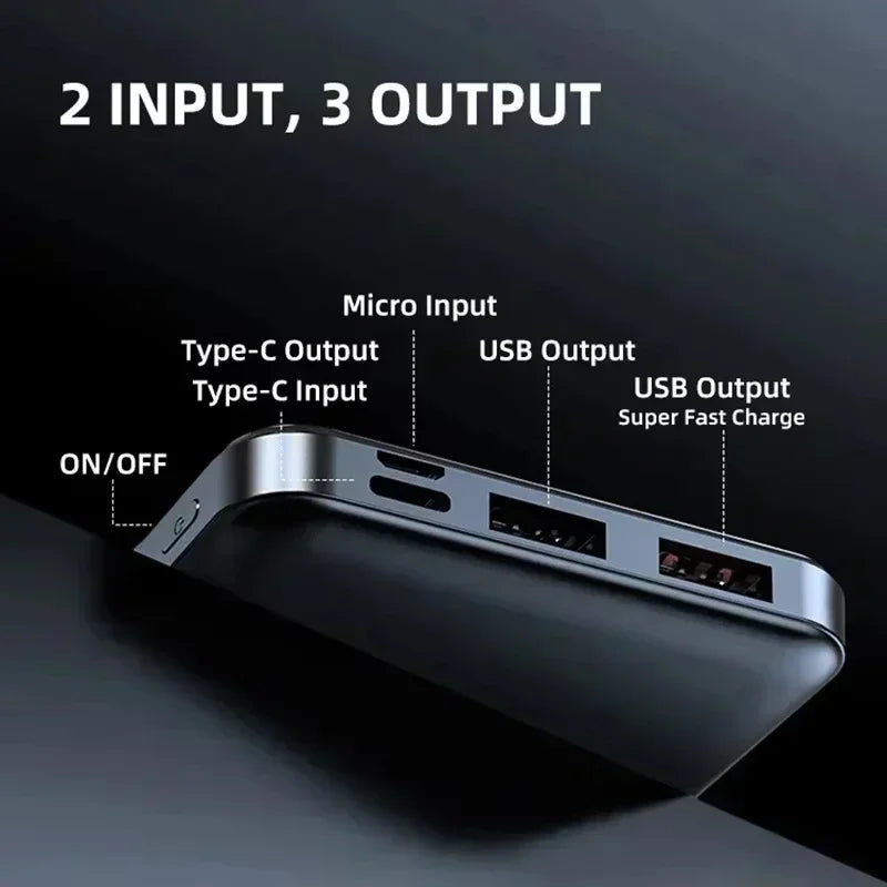 Batterie pour vêtements chauffants